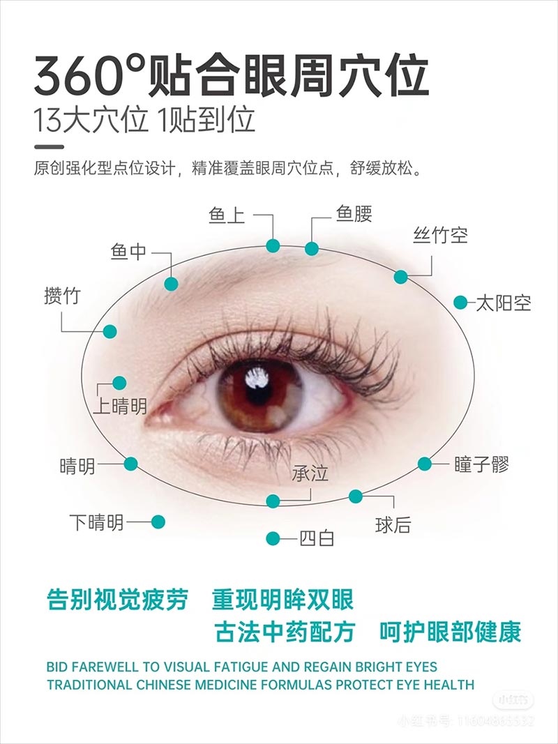 Hyaluronic Acid Eye Bag Tightening Patches